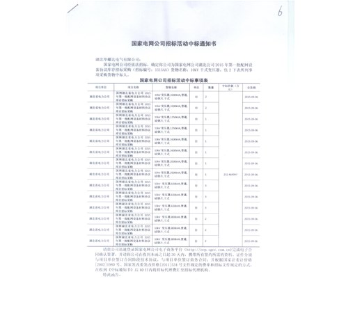 PA尊龙凯时电气中标国家电网公司湖北电网2015年第一批配网设备协议库存招标采购(1515AA批次 )